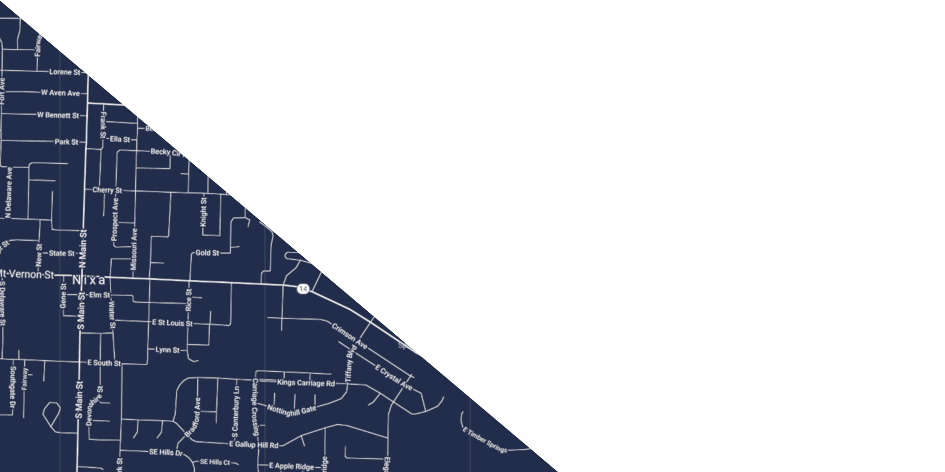 Map showing Hometown Ventures locations in Southwest Missouri
